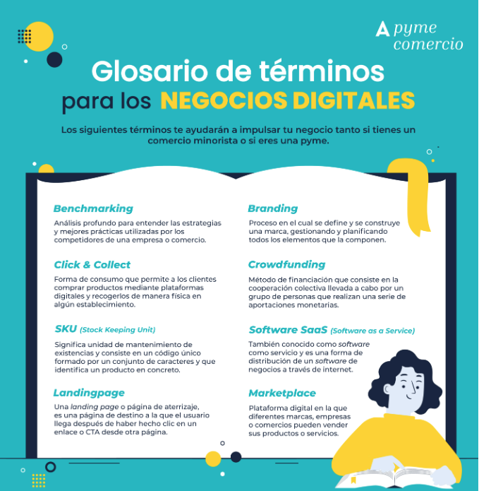 Glosario De Términos Para Los Negocios Digitales Ingeniariak Oapr 8564